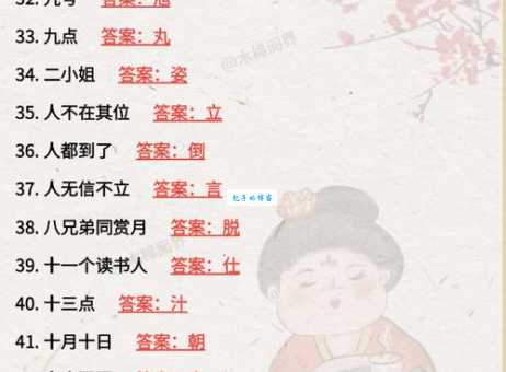 简单字谜：人无信不立，答案就在这里！