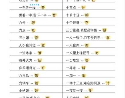 趣味字谜：念头打一字，考验你的智慧