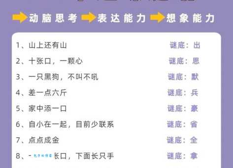 趣味字谜：念头打一字，考验你的智慧