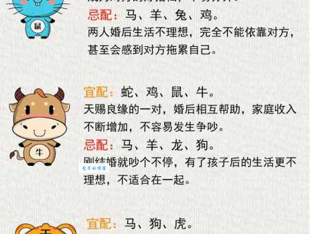 “马马虎虎”代表什么生肖？详解生肖龙的性格特点