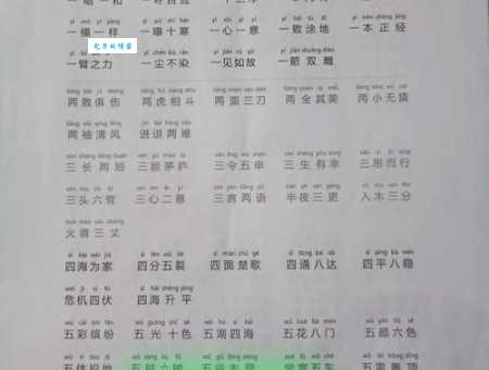 成语谜语大全：田字代表哪个成语？挖空心思！