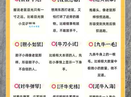猜生肖：画地为牢这个成语代表什么动物？