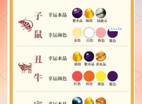 痴心女子负心汉，十二生肖哪个最符合？