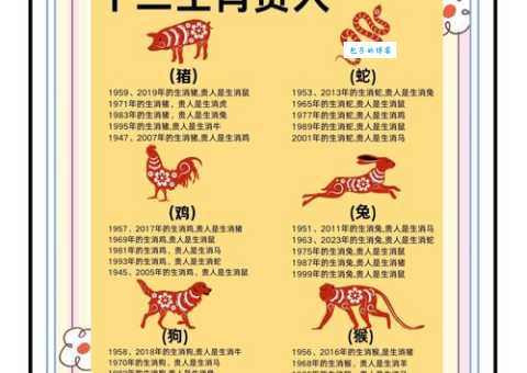 你知道家传户颂代表什么生肖吗？超详细解读