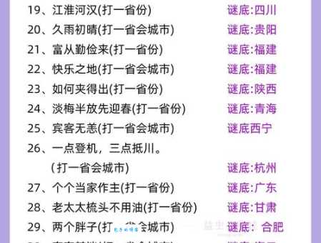 “东南北地很危险”这个地名谜语，你猜出来了吗？