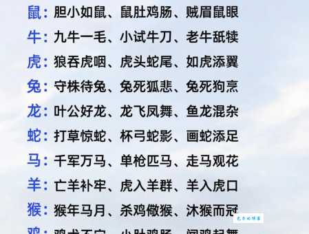 成语拾带重还与十二生肖哪个动物最相关？