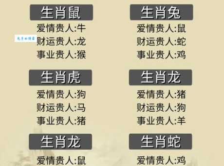 横行霸道的生肖排行，哪些生肖最霸道？