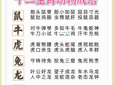 鸡犬不惊指的是哪些生肖？快速了解生肖与成语的关系