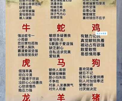 哪个生肖野心最大？盘点野心十足的生肖排名