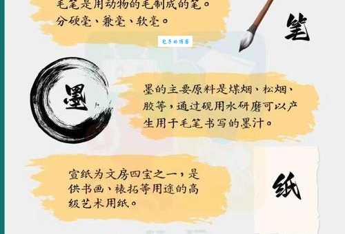 文房四宝代表什么生肖？带你探索传统文化与生肖的联系！