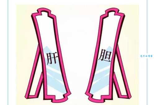 猜一猜：无底洞打一成语，你会吗？