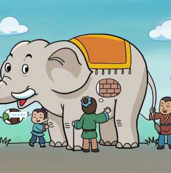 经典成语谜题：盲人摸象猜一成语，你懂吗？