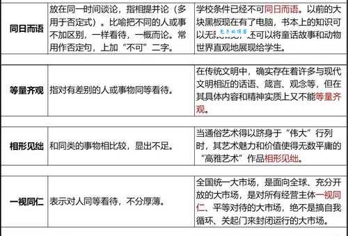 彻底搞懂“津津乐道”的意思，附带例句和近义词
