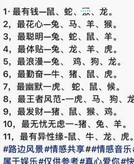 哪个生肖动物最具菩萨心肠？善良排名大揭秘