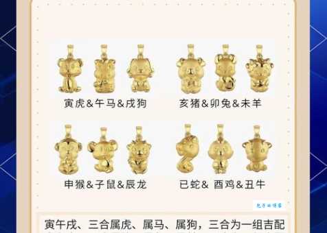 犬兔俱毙打一正确生肖是什么动物？