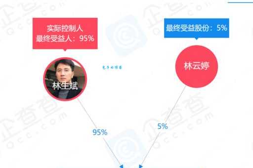 深扒“潼臻一生”品牌含义：纪念还是商业炒作？