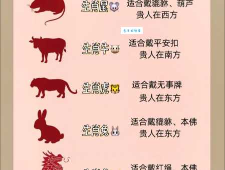 天边树若荠是哪个生肖？诗句谜底与生肖的巧妙关联
