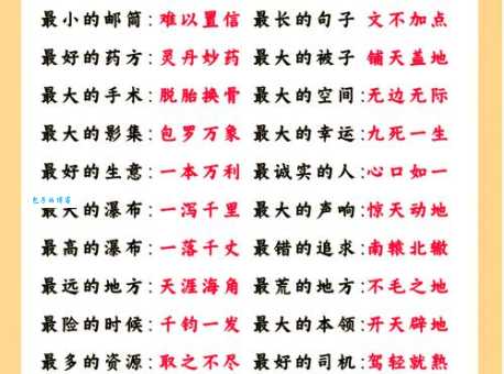 成语“在劫难逃”的含义是什么？如何正确使用？
