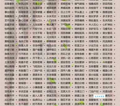 仙乐打一成语是什么？不同凡响答案详解