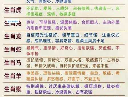 古代玉面书生是哪种生肖？从生肖性格分析文人气质