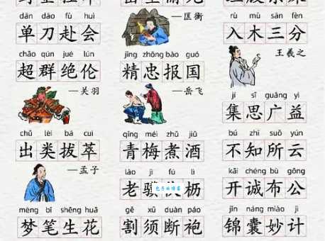 琴瑟之好是什么意思及用法？详解成语的典故和运用