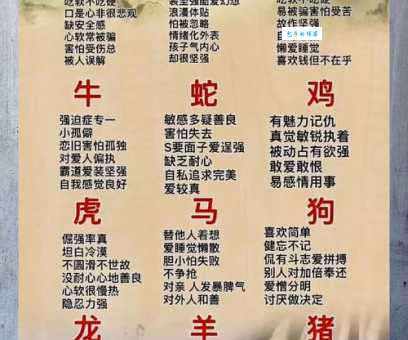 十二生肖中，哪个最顶天立地？答案就在这里！