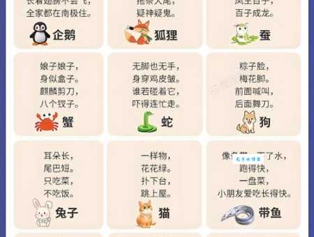 经典字谜：天上无二合去一口家家都有打一字，你猜对了吗？