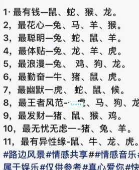 哭笑不得是什么生肖？详解十二生肖中哪些动物最让人哭笑不得