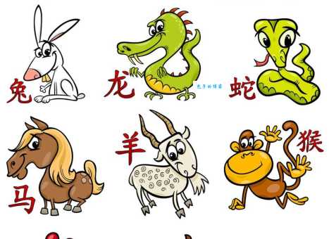 十二生肖趣味题：没法没天代表什么生肖？