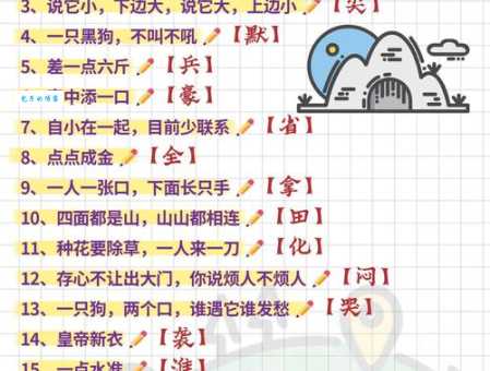 趣味谜语：一群胖子开会，猜一个城市名？