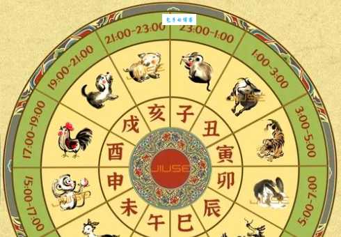 来日方长，对应十二生肖中的哪一个？多种说法大比拼