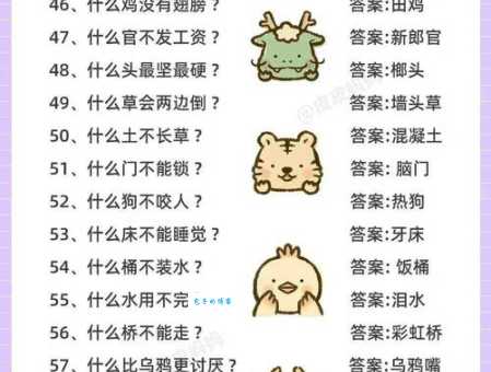 趣味谜语：孔雀收屏，猜猜他是谁？