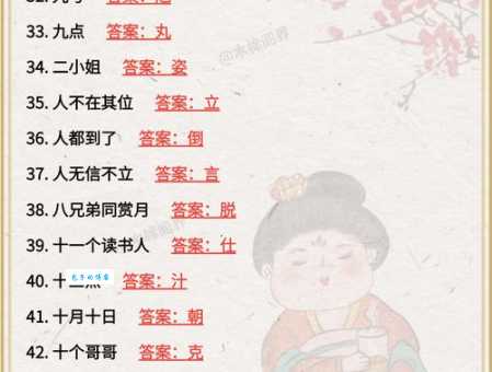 经典字谜大全：失其心也打一字，答案揭晓