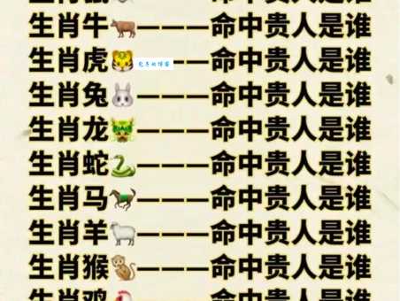 “来势汹汹”指的是哪个生肖？解析生肖背后的含义