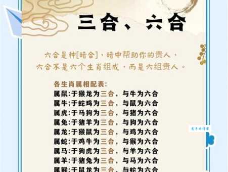 你知道三才指的是哪些生肖吗？快速了解三才生肖