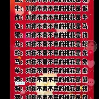 花不棱登是哪个生肖的别称？看看你猜对了吗？