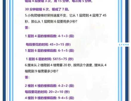 电锯锯木头猜成语，考验你对成语的理解，你会吗？