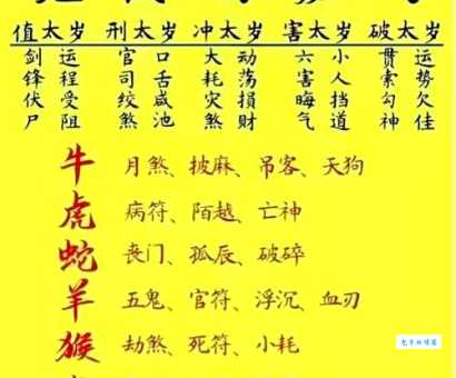 流年不利是什么意思？详解流年不利及化解方法