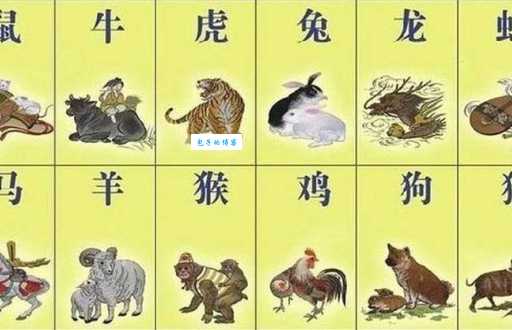 利益熏心指的是什么生肖？十二生肖谁最容易被利益迷惑？
