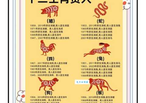 荣华富贵的三大生肖，他们的命运如何？