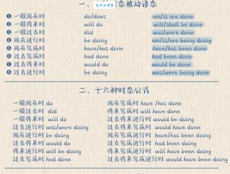 百度知道：时过境迁是什么意思？如何正确使用？