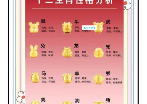 想知道两败俱伤的生肖动物？看看这些生肖的性格特点