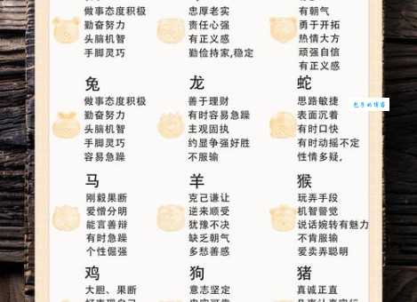 想知道两败俱伤的生肖动物？看看这些生肖的性格特点