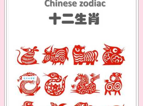 “十二楼中月自明”指的是什么生肖？简单易懂的解释