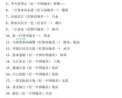 好玩的地名谜语：大家都笑你，答案是什么城市？