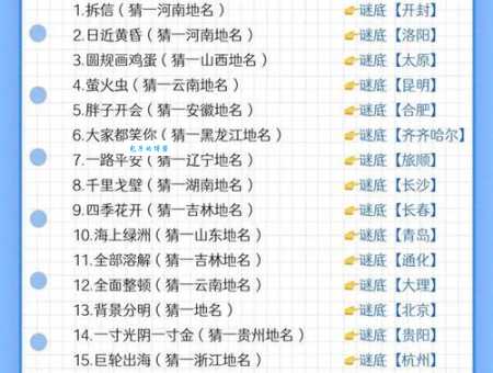 好玩的地名谜语：大家都笑你，答案是什么城市？