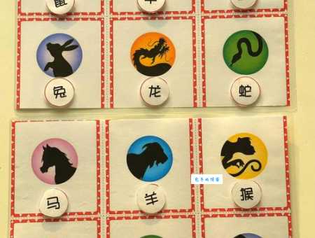 “社燕秋鸿”谜语，猜十二生肖哪个？