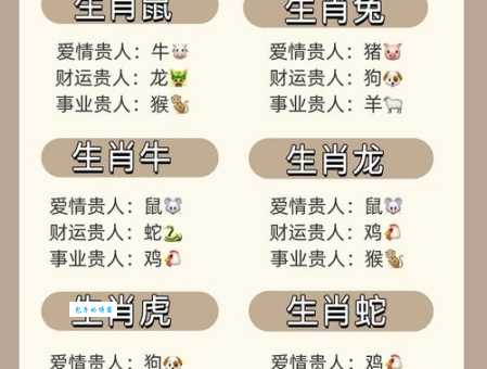 “一支金针穿四边”的生肖是哪个？趣味生肖测试