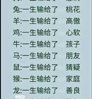 解读生肖谜语：火中有肖是六七，猜猜是哪些动物？