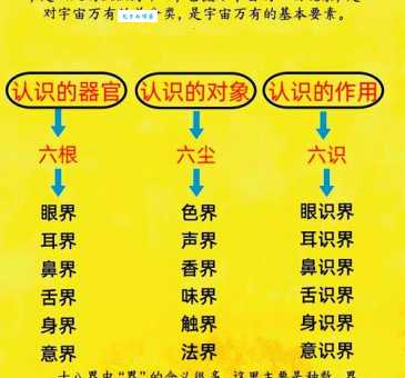 “四面八方”的真正含义是什么？一文读懂